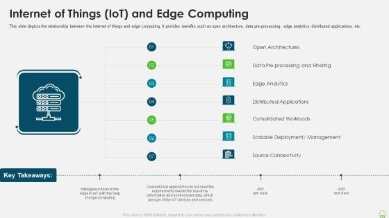 Distributed_Computing_IT_Internet_Of_Things_Iot_And_Edge_Computing_Download_PDF_Slide_1.jpg