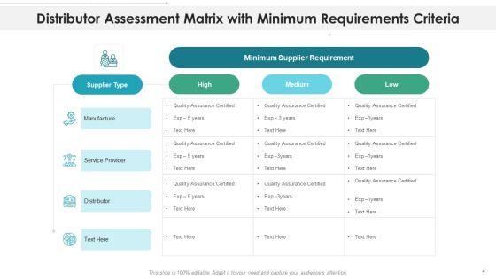 Distributor_Assessment_Matrix_Parameters_Ppt_PowerPoint_Presentation_Complete_Deck_With_Slides_Slide_4.jpg