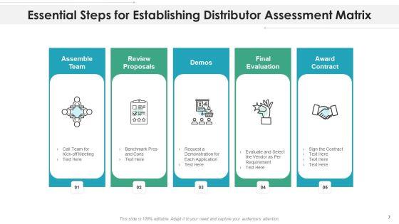 Distributor_Assessment_Matrix_Parameters_Ppt_PowerPoint_Presentation_Complete_Deck_With_Slides_Slide_7.jpg