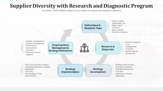 Distributor_Diversity_Research_Diagnostic_Ppt_PowerPoint_Presentation_Complete_Deck_With_Slides_Slide_9.jpg