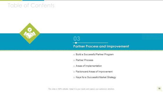 Distributor_Entitlement_Initiatives_Ppt_PowerPoint_Presentation_Complete_Deck_With_Slides_Slide_12.jpg