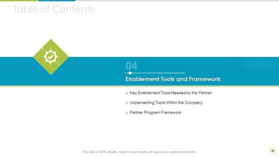 Distributor_Entitlement_Initiatives_Ppt_PowerPoint_Presentation_Complete_Deck_With_Slides_Slide_18.jpg