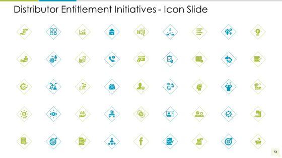 Distributor_Entitlement_Initiatives_Ppt_PowerPoint_Presentation_Complete_Deck_With_Slides_Slide_51.jpg
