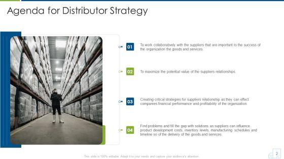 Distributor_Strategy_Ppt_PowerPoint_Presentation_Complete_With_Slides_Slide_2.jpg