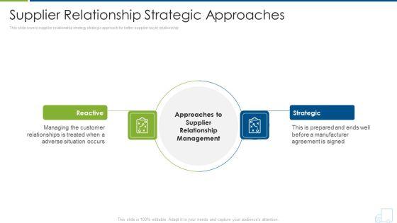 Distributor_Strategy_Supplier_Relationship_Strategic_Approaches_Topics_PDF_Slide_1.jpg