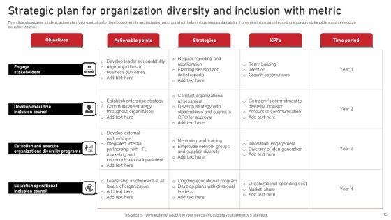 Diversity_Metric_Ppt_PowerPoint_Presentation_Complete_Deck_Slide_15.jpg
