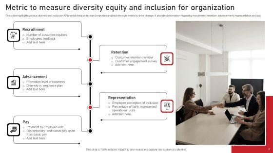 Diversity_Metric_Ppt_PowerPoint_Presentation_Complete_Deck_Slide_2.jpg
