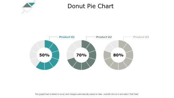 Donut_Pie_Chart_Analysis_Ppt_PowerPoint_Presentation_Infographics_Maker_Slide_1.jpg