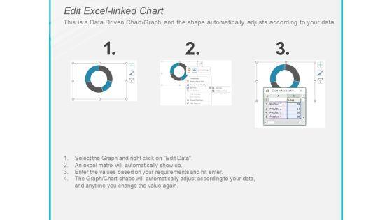 Donut_Pie_Chart_Analysis_Ppt_PowerPoint_Presentation_Professional_Slide_4.jpg
