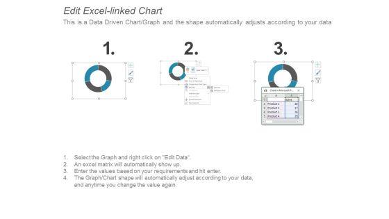 Donut_Pie_Chart_Marketing_Ppt_PowerPoint_Presentation_Infographic_Template_Graphics_Template_Slide_4.jpg