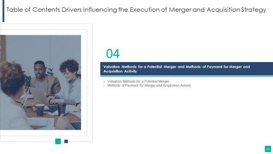 Drivers_Influencing_The_Execution_Of_Merger_And_Acquisition_Strategy_Ppt_PowerPoint_Presentation_Complete_Deck_With_Slides_Slide_20.jpg