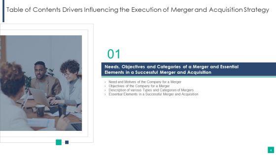 Drivers_Influencing_The_Execution_Of_Merger_And_Acquisition_Strategy_Ppt_PowerPoint_Presentation_Complete_Deck_With_Slides_Slide_4.jpg