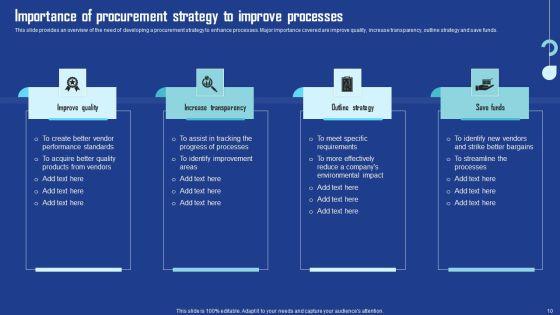 Driving_Business_Growth_By_Implementing_Effective_Procurement_Techniques_Ppt_PowerPoint_Presentation_Complete_Deck_With_Slides_Slide_10.jpg