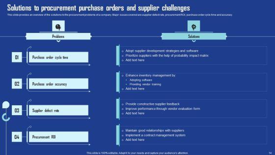 Driving_Business_Growth_By_Implementing_Effective_Procurement_Techniques_Ppt_PowerPoint_Presentation_Complete_Deck_With_Slides_Slide_14.jpg