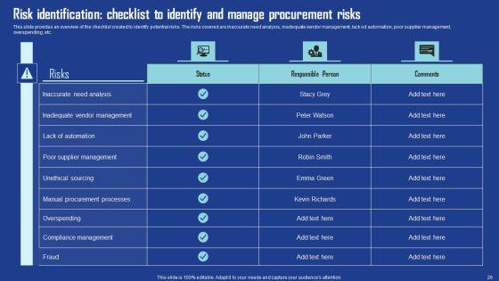 Driving_Business_Growth_By_Implementing_Effective_Procurement_Techniques_Ppt_PowerPoint_Presentation_Complete_Deck_With_Slides_Slide_26.jpg