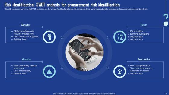 Driving_Business_Growth_By_Implementing_Effective_Procurement_Techniques_Ppt_PowerPoint_Presentation_Complete_Deck_With_Slides_Slide_27.jpg
