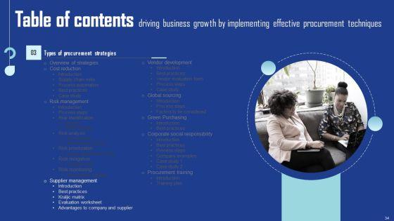 Driving_Business_Growth_By_Implementing_Effective_Procurement_Techniques_Ppt_PowerPoint_Presentation_Complete_Deck_With_Slides_Slide_34.jpg