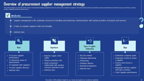 Driving_Business_Growth_By_Implementing_Effective_Procurement_Techniques_Ppt_PowerPoint_Presentation_Complete_Deck_With_Slides_Slide_35.jpg