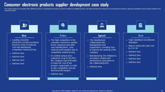 Driving_Business_Growth_By_Implementing_Effective_Procurement_Techniques_Ppt_PowerPoint_Presentation_Complete_Deck_With_Slides_Slide_45.jpg