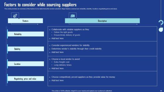 Driving_Business_Growth_By_Implementing_Effective_Procurement_Techniques_Ppt_PowerPoint_Presentation_Complete_Deck_With_Slides_Slide_49.jpg