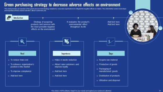 Driving_Business_Growth_By_Implementing_Effective_Procurement_Techniques_Ppt_PowerPoint_Presentation_Complete_Deck_With_Slides_Slide_51.jpg