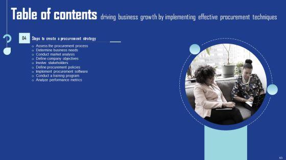 Driving_Business_Growth_By_Implementing_Effective_Procurement_Techniques_Ppt_PowerPoint_Presentation_Complete_Deck_With_Slides_Slide_63.jpg