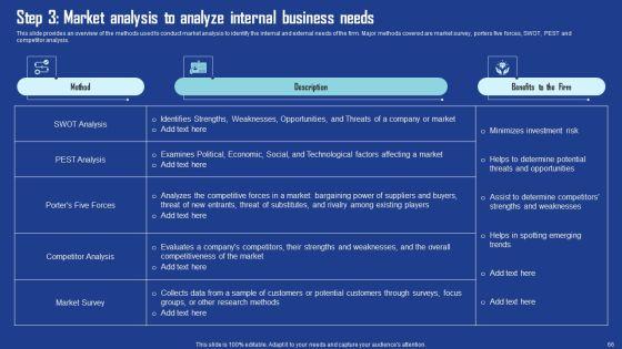 Driving_Business_Growth_By_Implementing_Effective_Procurement_Techniques_Ppt_PowerPoint_Presentation_Complete_Deck_With_Slides_Slide_66.jpg
