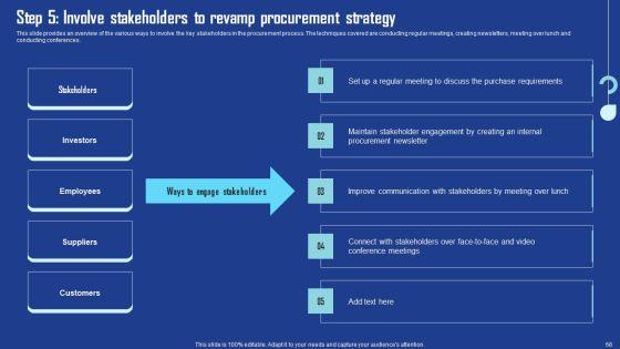 Driving_Business_Growth_By_Implementing_Effective_Procurement_Techniques_Ppt_PowerPoint_Presentation_Complete_Deck_With_Slides_Slide_68.jpg