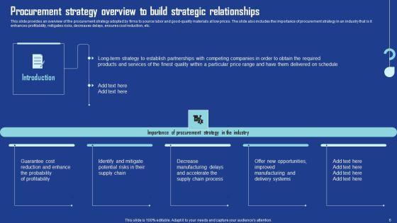 Driving_Business_Growth_By_Implementing_Effective_Procurement_Techniques_Ppt_PowerPoint_Presentation_Complete_Deck_With_Slides_Slide_6.jpg