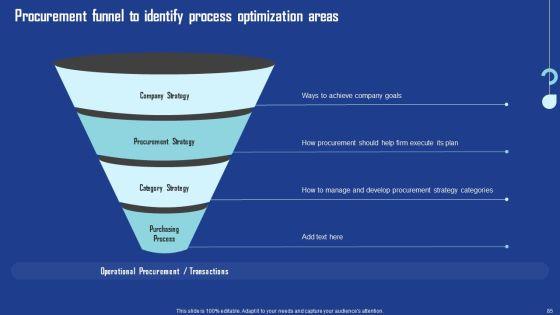 Driving_Business_Growth_By_Implementing_Effective_Procurement_Techniques_Ppt_PowerPoint_Presentation_Complete_Deck_With_Slides_Slide_85.jpg