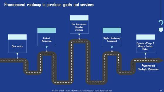 Driving_Business_Growth_By_Implementing_Effective_Procurement_Techniques_Ppt_PowerPoint_Presentation_Complete_Deck_With_Slides_Slide_87.jpg