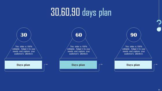 Driving_Business_Growth_By_Implementing_Effective_Procurement_Techniques_Ppt_PowerPoint_Presentation_Complete_Deck_With_Slides_Slide_92.jpg