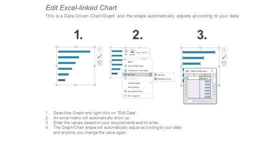 Driving_Force_Behind_Artificial_Intelligence_Maturity_Ppt_PowerPoint_Presentation_Model_Background_Designs_Slide_4.jpg