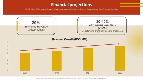 Drone_Service_Company_Investor_Funding_Elevator_Pitch_Deck_Financial_Projections_Structure_PDF_Slide_1.jpg