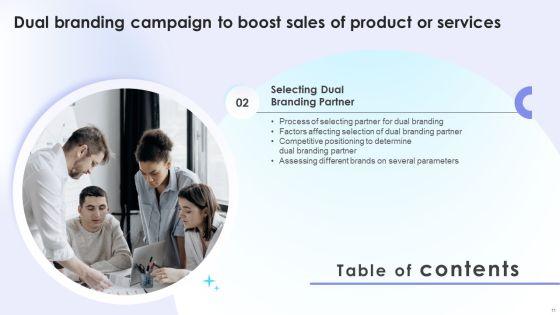 Dual_Branding_Campaign_To_Boost_Sales_Of_Product_Or_Services_Ppt_PowerPoint_Presentation_Complete_Deck_With_Slides_Slide_11.jpg