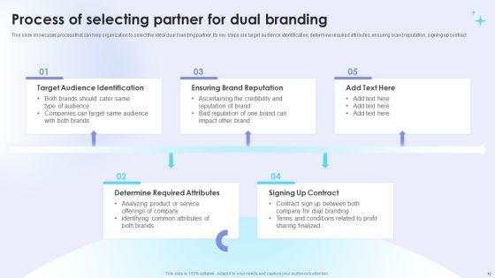 Dual_Branding_Campaign_To_Boost_Sales_Of_Product_Or_Services_Ppt_PowerPoint_Presentation_Complete_Deck_With_Slides_Slide_12.jpg
