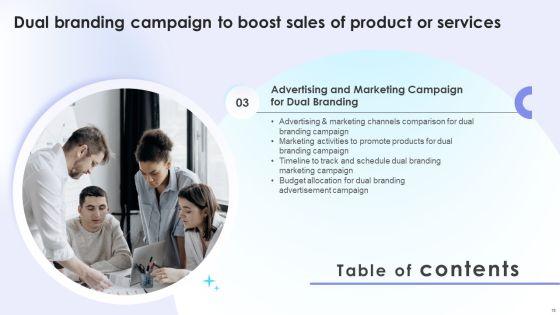 Dual_Branding_Campaign_To_Boost_Sales_Of_Product_Or_Services_Ppt_PowerPoint_Presentation_Complete_Deck_With_Slides_Slide_16.jpg