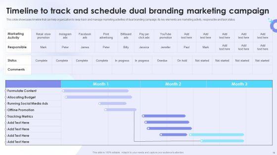 Dual_Branding_Campaign_To_Boost_Sales_Of_Product_Or_Services_Ppt_PowerPoint_Presentation_Complete_Deck_With_Slides_Slide_19.jpg