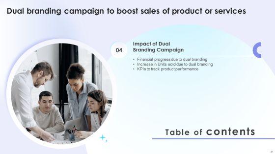 Dual_Branding_Campaign_To_Boost_Sales_Of_Product_Or_Services_Ppt_PowerPoint_Presentation_Complete_Deck_With_Slides_Slide_21.jpg