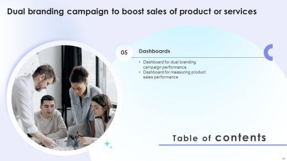Dual_Branding_Campaign_To_Boost_Sales_Of_Product_Or_Services_Ppt_PowerPoint_Presentation_Complete_Deck_With_Slides_Slide_25.jpg