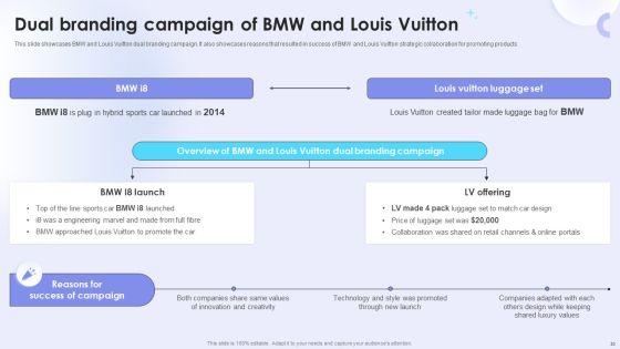 Dual_Branding_Campaign_To_Boost_Sales_Of_Product_Or_Services_Ppt_PowerPoint_Presentation_Complete_Deck_With_Slides_Slide_30.jpg