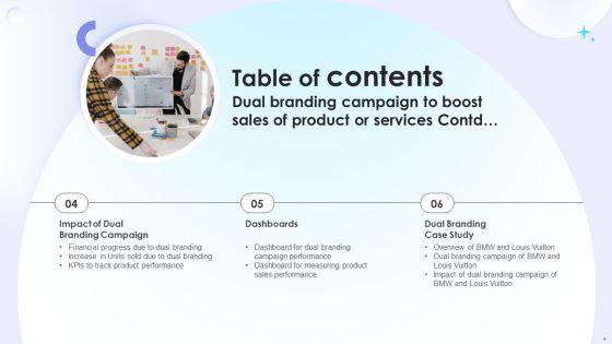 Dual_Branding_Campaign_To_Boost_Sales_Of_Product_Or_Services_Ppt_PowerPoint_Presentation_Complete_Deck_With_Slides_Slide_4.jpg