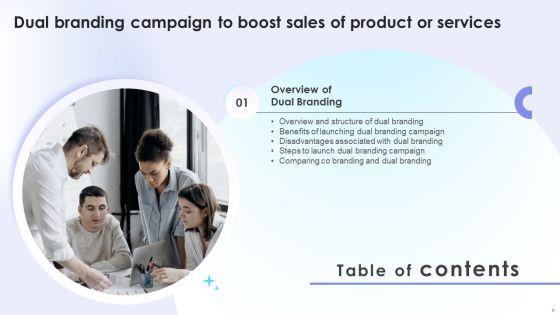 Dual_Branding_Campaign_To_Boost_Sales_Of_Product_Or_Services_Ppt_PowerPoint_Presentation_Complete_Deck_With_Slides_Slide_5.jpg