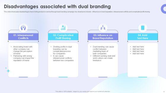 Dual_Branding_Campaign_To_Boost_Sales_Of_Product_Or_Services_Ppt_PowerPoint_Presentation_Complete_Deck_With_Slides_Slide_8.jpg