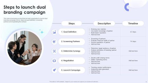 Dual_Branding_Campaign_To_Boost_Sales_Of_Product_Or_Services_Ppt_PowerPoint_Presentation_Complete_Deck_With_Slides_Slide_9.jpg