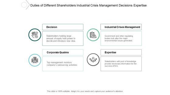 Duties_Of_Different_Shareholders_Industrial_Crisis_Management_Decisions_Expertise_Ppt_PowerPoint_Presentation_Summary_Guide_Slide_1.jpg