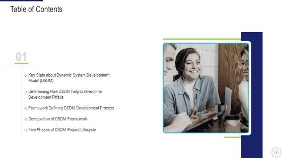 Dynamic_System_Development_Method_DSDM_IT_Ppt_PowerPoint_Presentation_Complete_Deck_With_Slides_Slide_4.jpg