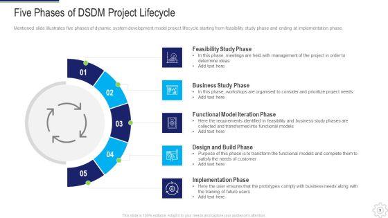 Dynamic_System_Development_Method_DSDM_IT_Ppt_PowerPoint_Presentation_Complete_Deck_With_Slides_Slide_9.jpg