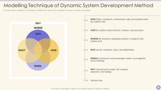 Dynamic_System_Development_Method_Tools_And_Techniques_IT_Ppt_PowerPoint_Presentation_Complete_Deck_With_Slides_Slide_32.jpg