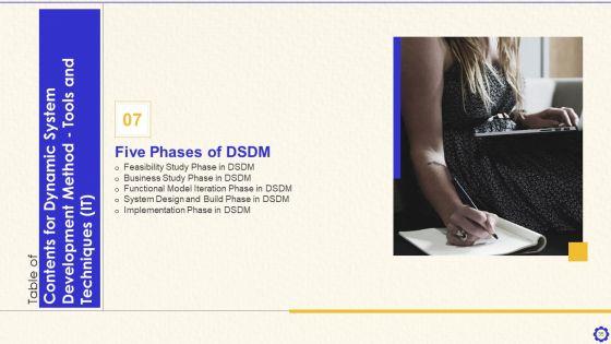 Dynamic_System_Development_Method_Tools_And_Techniques_IT_Ppt_PowerPoint_Presentation_Complete_Deck_With_Slides_Slide_35.jpg